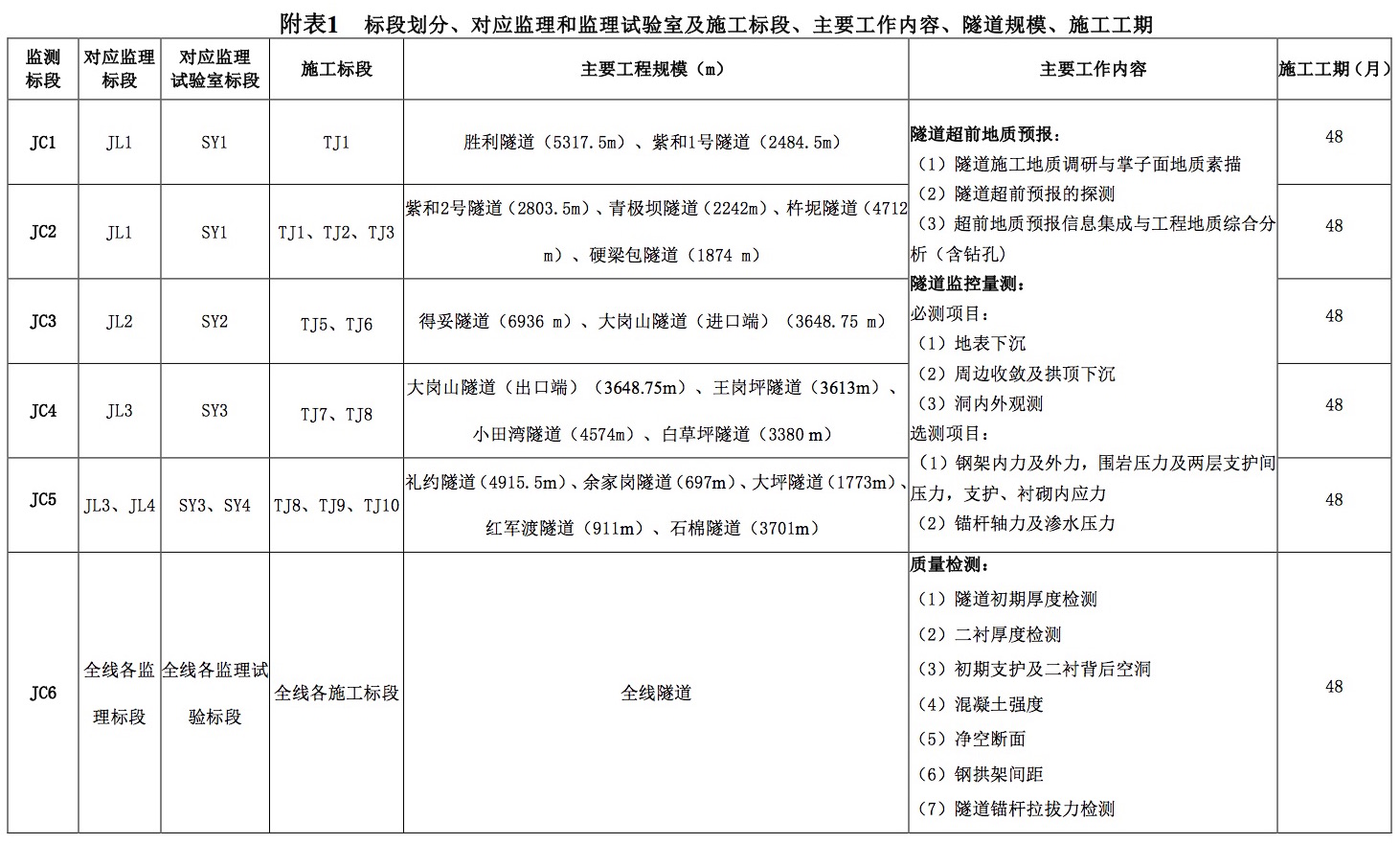 Microsoft Word - 招標公告(1).jpg
