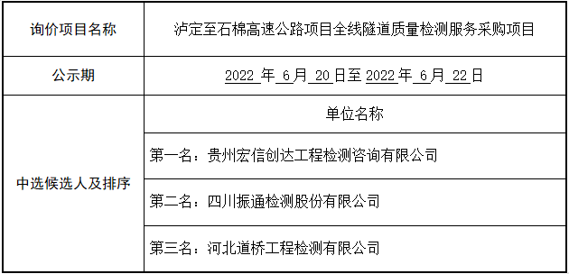 微信截圖_20220620180804.png