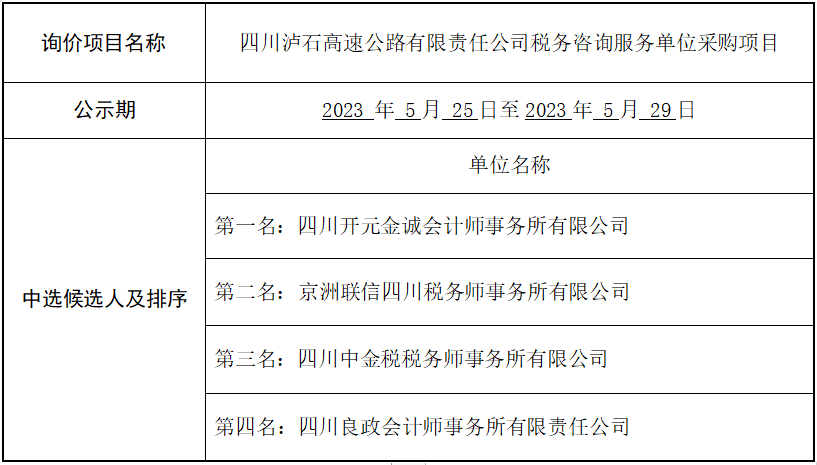 微信截圖_20230524192347.png